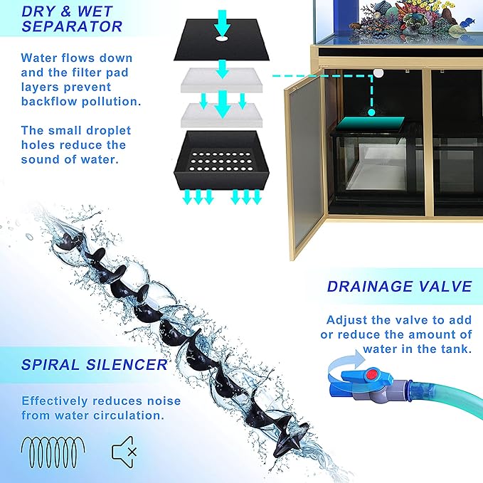 350 Gallon Glass Aquarium with Aluminum Cabinet - Including Sump for Filtration and Circulation, Plumbing, LED, Black with Gold Trim