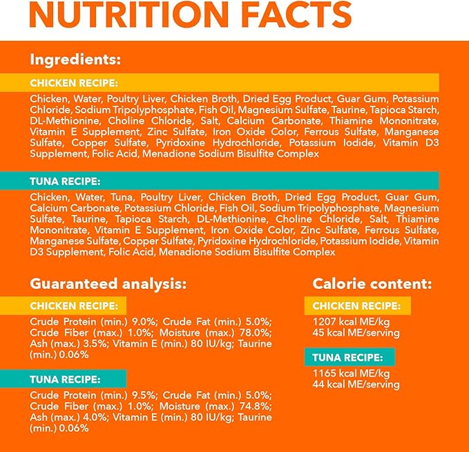 IAMS Perfect Portions Healthy Adult Wet Cat Food Pate,Chicken and Tuna Recipe Variety Pack,Easy Peel -Pack Trays (,24 Servings),12 Count (Pack of 4)