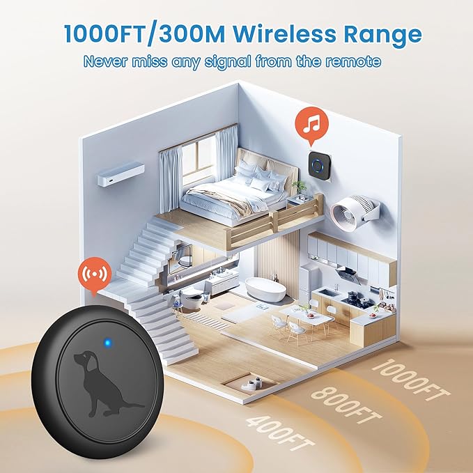 Dog Door Bell for Potty Training, Wireless Doggie Door Bell Operating at 1000 Feet with IP65 Waterproof Touch Button, 58 Melodies & 4 Notification Modes