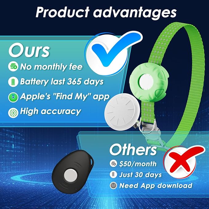 Cat Tracker, GPS Tracker, Compatible with Apple Find My App(Only iOS), Waterproof Pet Tracker with Safety Elastic Buckle, No Monthly Fee Cat Tracker Collar, Works with Any Collar (Green)