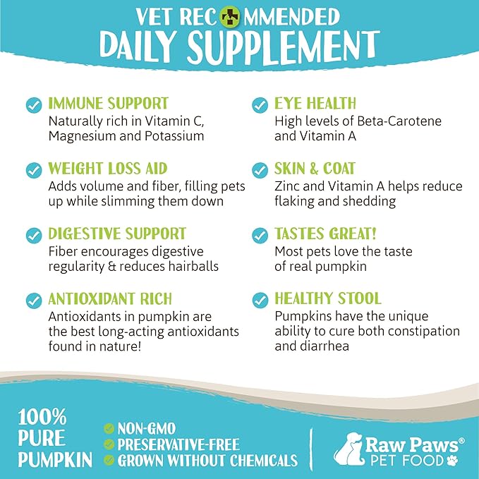 Raw Paws Organic Pumpkin Powder for Dogs & Cats (4-Ounce) - Made in USA - Fiber for Cats - Healthy Stool - Diarrhea & Constipation Relief - Dried Pumpkin for Dogs - Dog Food Topper