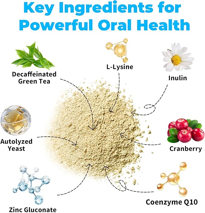 Cat Dental Care - gingivitis Treatment - Relieves Bad Breath, Supports Teeth, Gums, Mouth & Digestion, Removes Plaque, Controls Tartar, Promotes Cat Mouth Health, Natural Extracts, 2.11 oz Powder