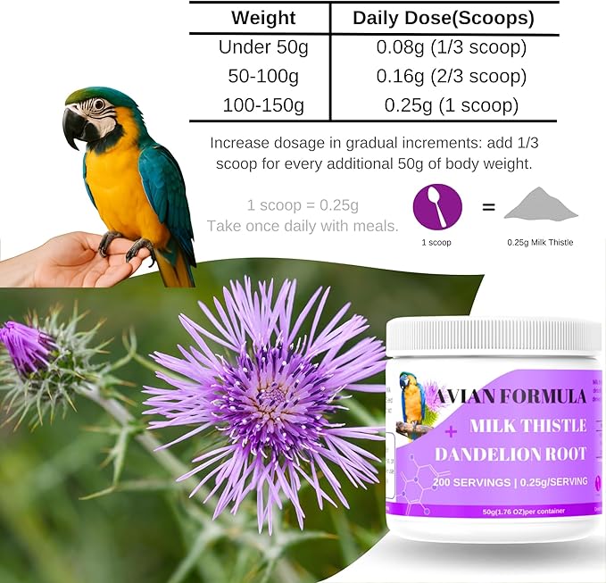 Milk Thistle & Dandelion Root Supplement for Birds – Active Liver Support Powder, Liver Formula for Parrots, 200 Servings