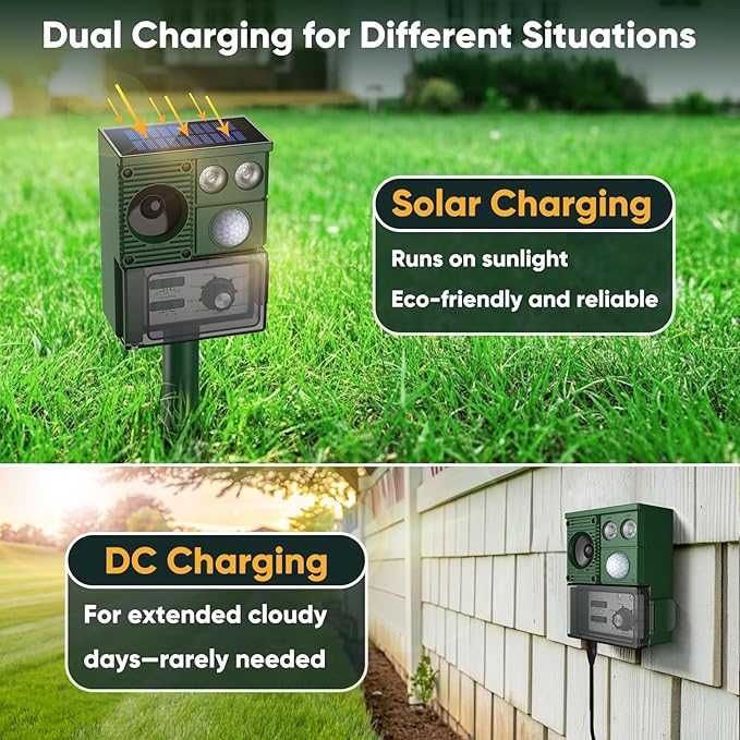 2026 Upgraded Solar Ultrasonic Animal Repellent, Deer Repellent Devices Cat Repellent Outdoor Squirrel Repellent Dog Raccoon Skunk Rabbit Rodent Coyote Repeller, PIR Sensor, Flash Light (Green)