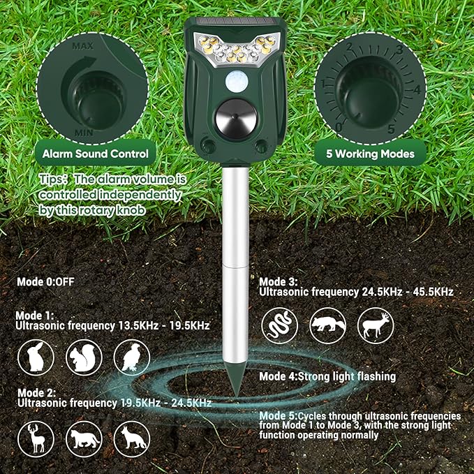 2 Pack Cat Repellent Outdoor Solar Ultrasonic Animal Repeller- Motion Activated Pest Deterrent Device for Cats, Dogs, Raccoons, Deer, Skunks,Rodents, Waterproof Scare Away Raccoon Deterrent Stakes