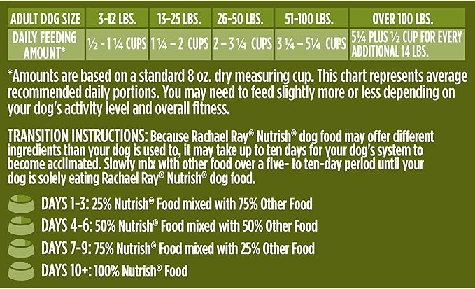 Nutrish Dish Premium Natural Dry Dog Food, Chicken & Brown Rice Recipe with Veggies & Fruit (Rachael Ray), 3.75 Pound Bag (Pack of 2)