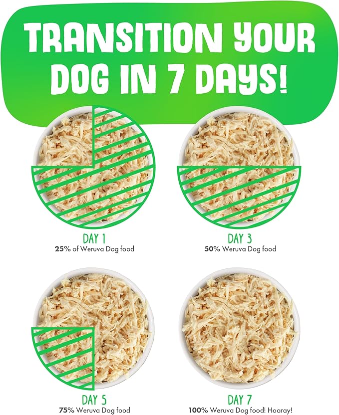 Weruva Classic Dog Food, Four Feast Clover Trial Variety Pack, 5.5oz Can, Pack of 4