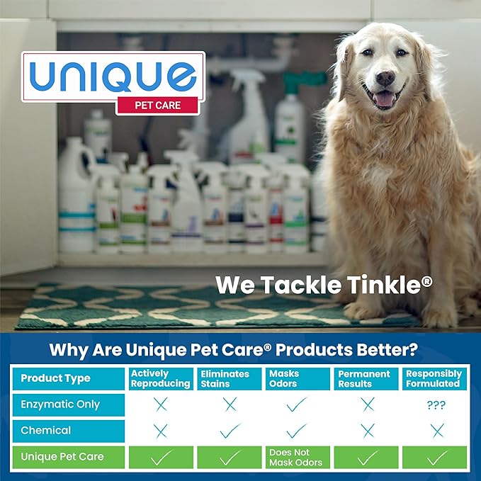 Unique Advanced Dog Odor + Stain Remover - 24 oz. Ready-to-Use Liquid Spray - Bio-Enzymatic Formula Quickly Eliminates Dog Stains and Removes Pet Odors
