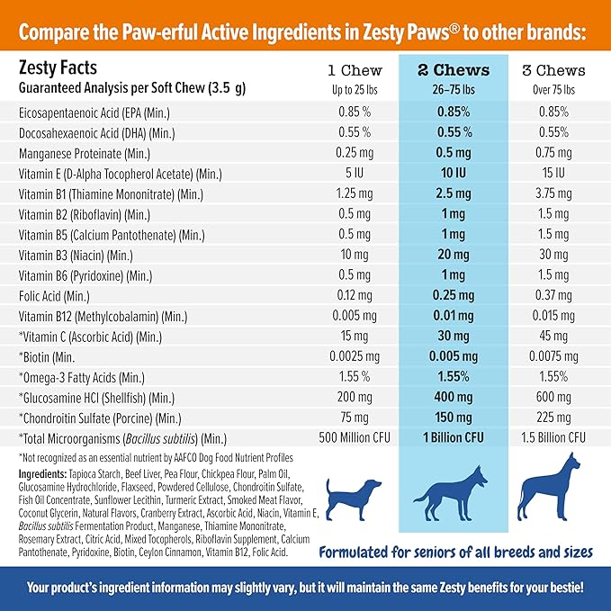Zesty Paws Senior Dog Multivitamin Treats - Glucosamine for Dogs + Digestive Enzymes & Probiotics - Grain Free Dog Vitamins and Supplements for Skin & Coat + Immune Health Chicken - Advanced - 60ct