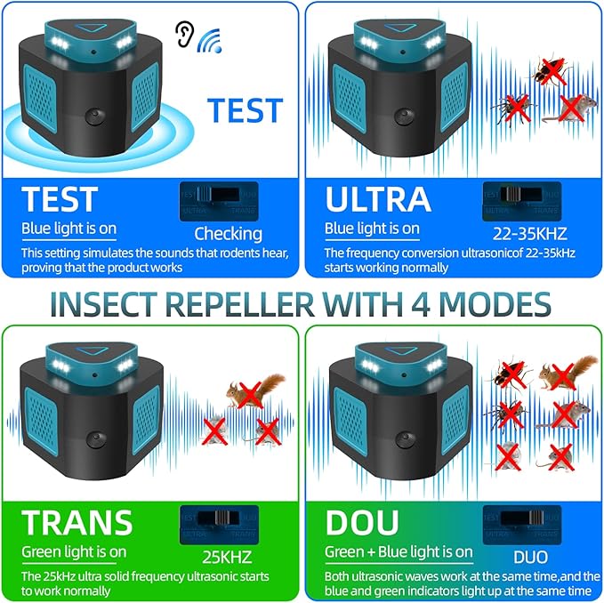 2026 Upgraded Mouse Repellent Ultrasonic Plug in 4-Modes Pest Rodent Control for Mice Rat Squirrel Bat Roach Spider Pest Repeller for Attic House Warehouse Basement Garage Office 2 Pack