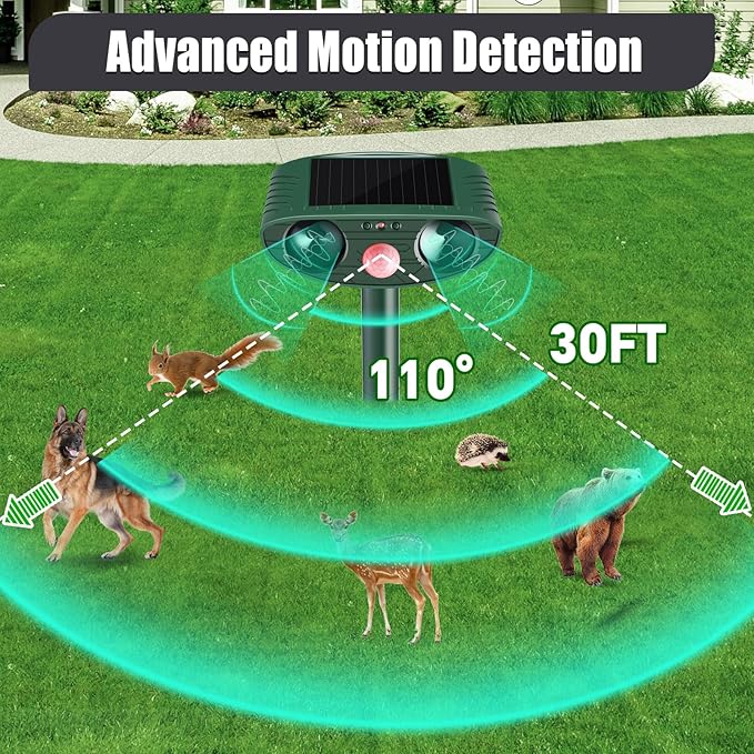 Cat Repellent Outdoor, Solar Ultrasonic Animal Repellent, Squirrel Repellent, Raccoon Deterrent, Waterproof Dog Repellent, Deer, Skunk, Mole Repellent, Motion Detector and LED Flashing Light (2)