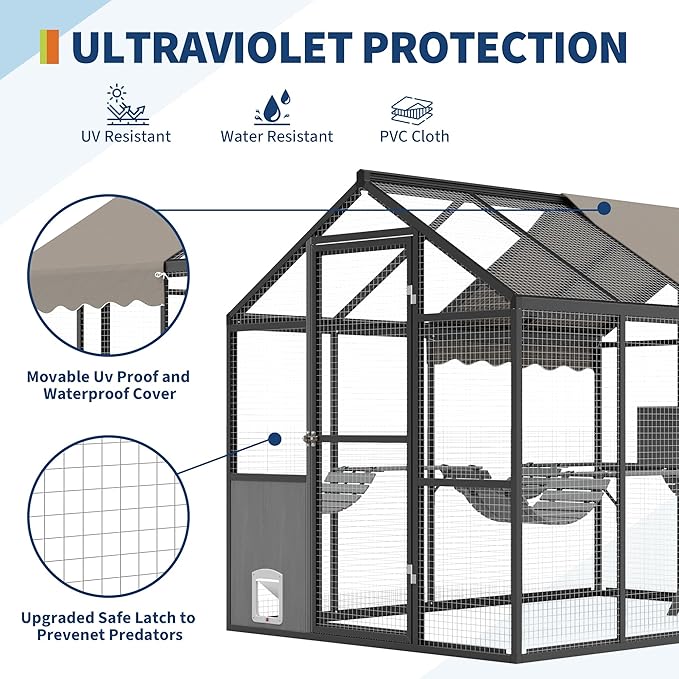Large Outdoor Cat Enclosure for Multiple Cats - Weatherproof Catio with UV Cover, Platform & Side Door