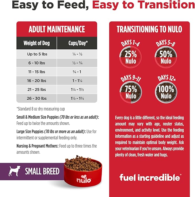 Nulo FreeStyle Small Breed Dog Food Dry - Salmon & Lentils, Puppy & Adult Grain Free Dog Food, Natural, High Protein, Smaller Sized Kibble with BC30 Probiotic for Healthy Digestion Support, 6lb