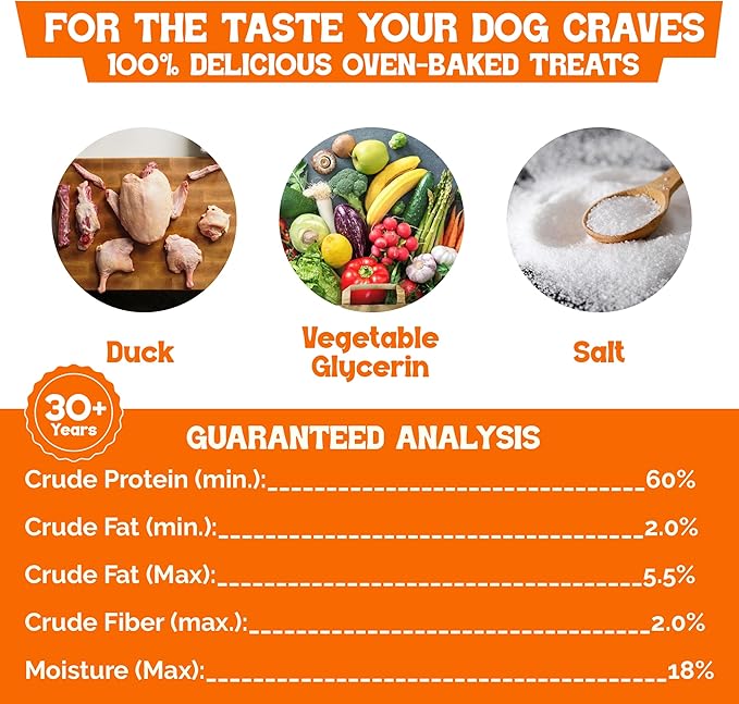 Beefeaters Duck Jerky Strips for Dogs 22 oz, Oven-Baked High Protein Dog Treats Duck Jerky - Low Fat Grain-Free Dog Snacks - No Corn Wheat or Soy - Chewy Dog Jerky Treats for Training and Rewards