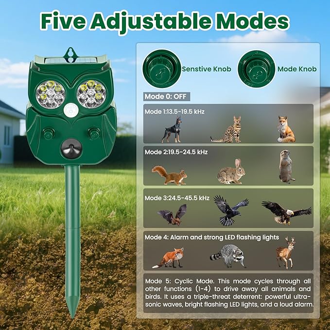 2 Pack Ultrasonic Animal Repellent Outdoor Deer Repellent Outdoor Solar Deer Repllent Devices Animal Deterrent Scare Raccoon, Cat, Rabbit, Dog