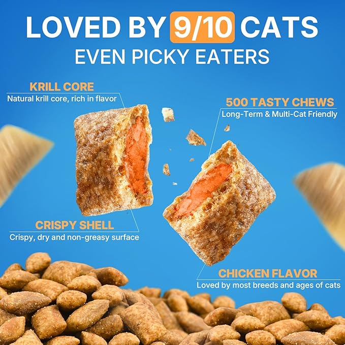L-Lysine Chews for Cats 500 Chews, Immune & Respiratory Support Crunchy Shell with Krill Core, with Colostrum & Omega-3s for Sneezing and Runny Nose, Chicken Flavor, for All Ages & Breeds Cats