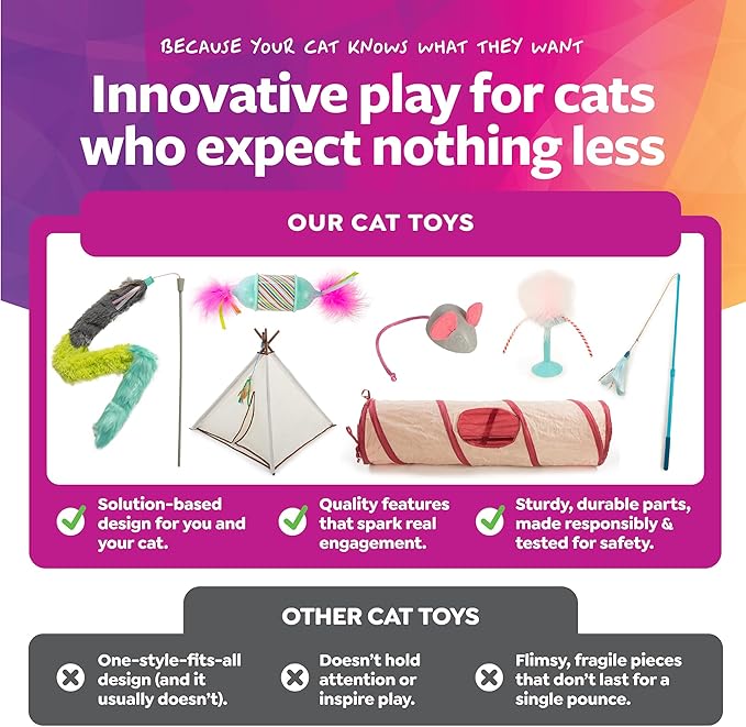 SmartyKat Marble Mouse Rolling Marble Cat Toy, Unpredictable Wobble Action for Solo Chase & Pounce for Cats & Kittens, One Size