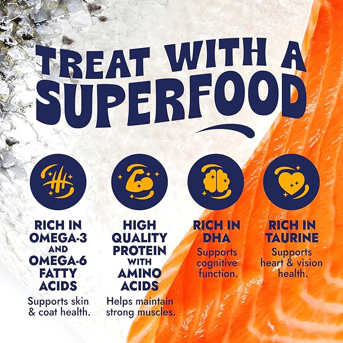 Finfare Freeze Dried Salmon Nuggets, Grain Free Salmon Cat Treats, High Protein & Omega-3s to Support Skin, Coat & Wellness, Crafted in USA, 6oz