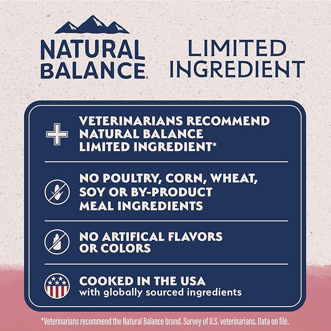 Natural Balance Limited Ingredient Adult Dry Dog Food with Healthy Grains, Salmon & Brown Rice Recipe, 12 Pound (Pack of 1)