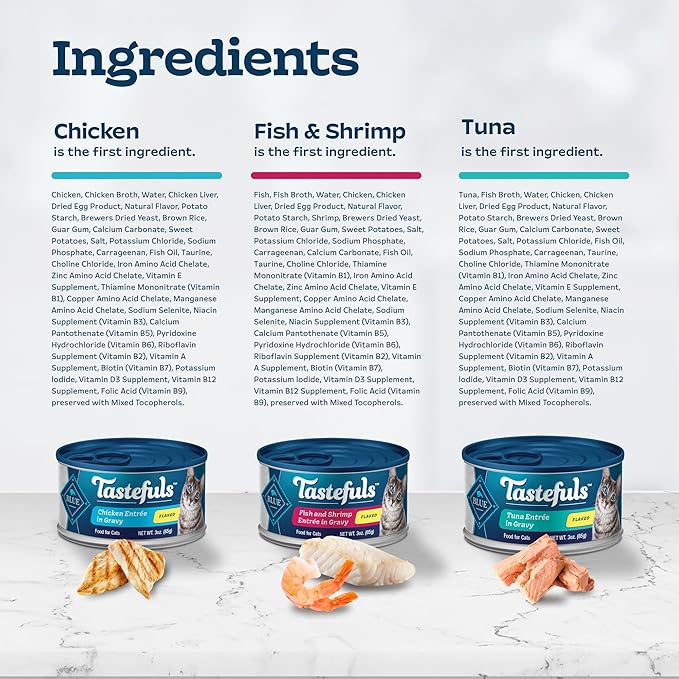 Blue Buffalo Tastefuls Natural Flaked Wet Cat Food Variety Pack, Tuna, Chicken and Fish & Shrimp Entrées in Gravy 3-oz Cans (24 Count)