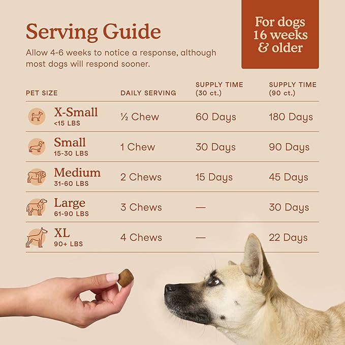 Fera Pets Probiotics for Dogs with Prebiotics and Postbiotics - Full Spectrum Gut Health Support - Promotes a Balanced Gut Microbiome - Boosts Immune Health - 90 Soft Chews (Pack of 2)