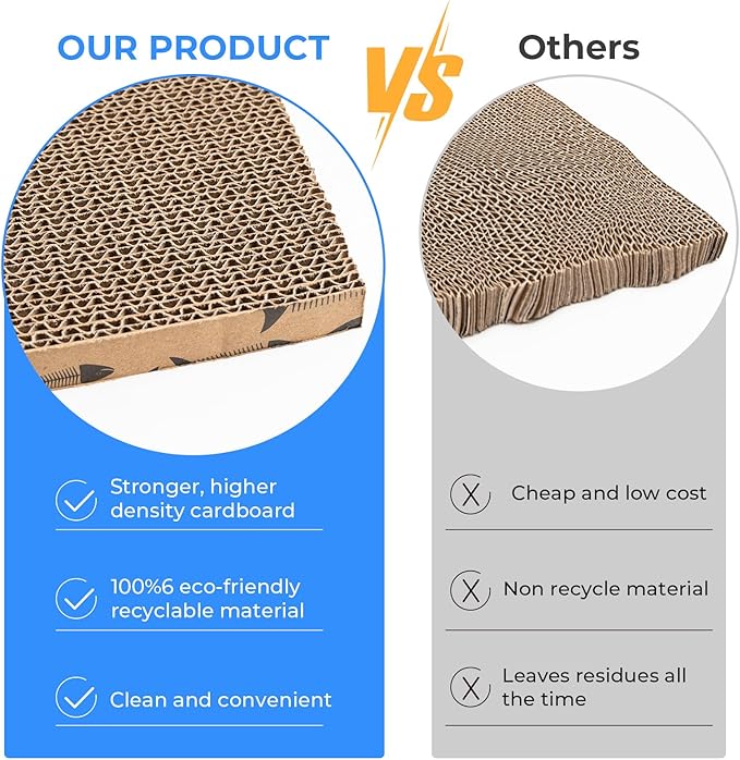 Mini Cat Scratching Board Small Cat Scratcher Cardboard Cat Scratchers for Indoor Cat Cardboard Scratcher(2pcs)