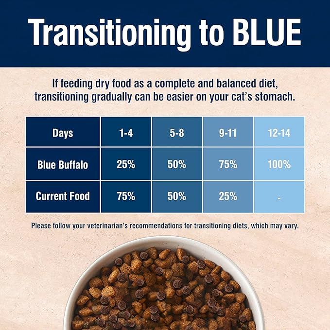 Blue Buffalo True Solutions Digestive Care Natural Dry Cat Food for Adult Cats, Chicken, 3.5-lb. Bag