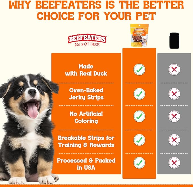 Beefeaters Duck Jerky Strips for Dogs 38oz, Oven-Baked High Protein Dog Treats Duck Jerky - Low Fat Grain-Free Dog Snacks - No Corn Wheat or Soy - Chewy Dog Jerky Treats for Training and Rewards