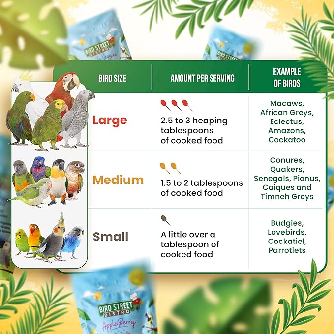Bird Street Bistro Parrot Food for Parakeets & Cockatiels - Tropical - 18 oz - Cooks in 3-15 min, Natural Wholesome Grains, Fruits & Vegetables - USA Made