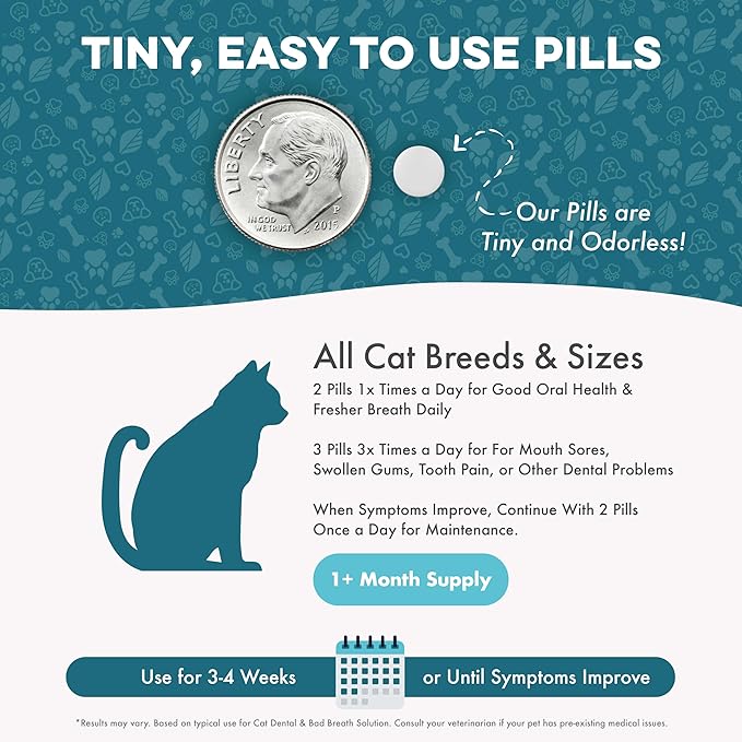 Cat Dental Care Supplement for Bad Breath, Tartar & Gum Support - Natural Cat Teeth Cleaning Oral Tablets Provide Eating & Gum Comfort, Teeth Wellness and Plaque Control, Tiny Dissolvable 400 Pills