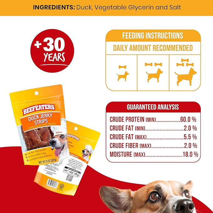 Beefeaters Duck Jerky Strips for Dogs, 8oz – Dog Treat. Oven-Baked, High Protein, Low Fat, No Corn, Soy, or Wheat, Ideal for Training (Pack of 2)