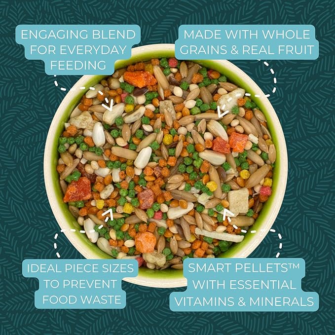 ZuPreem Smart Selects Daily Bird Food for Parakeet, Budgie, Parrotlet, Dove, Small Bird Pellets and Seed Blend, Core Nutrition, Made in USA, Budgie & Parakeet Food (2 lb, Pack of 2)