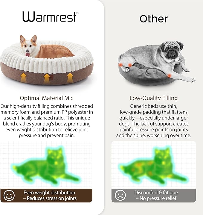 Donut Dog Bed Medium Size Dog 36 Inch, Round Cat Beds for Small Medium Dogs and Cats with Washable Fluffy Faux Fur, Cute Comfort Pet Bed with Anti-Slip Bottom, Cream