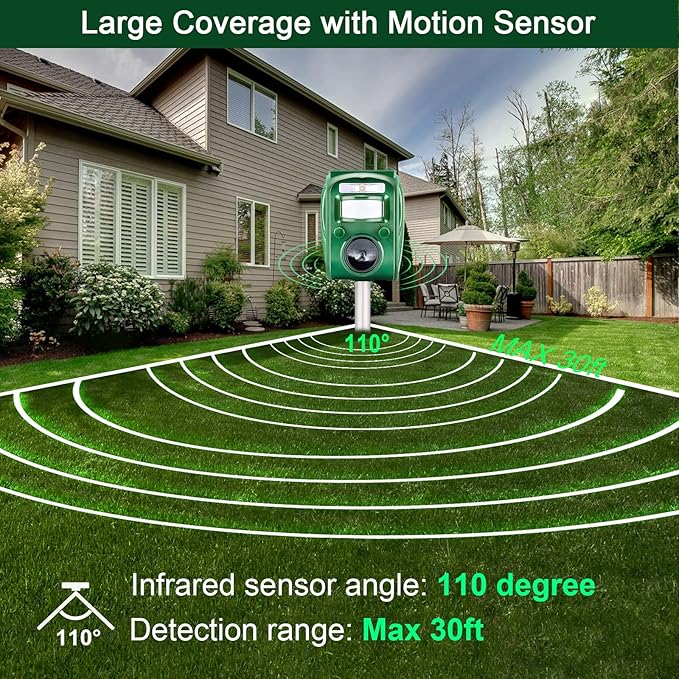Ultrasonic Solar Animal Repeller - Cat Repellent Outdoor Motion Activated with LED Flashing Light Waterproof Squirrel Raccoon Skunk Fox Deer Repellent Device for Lawn and Garden