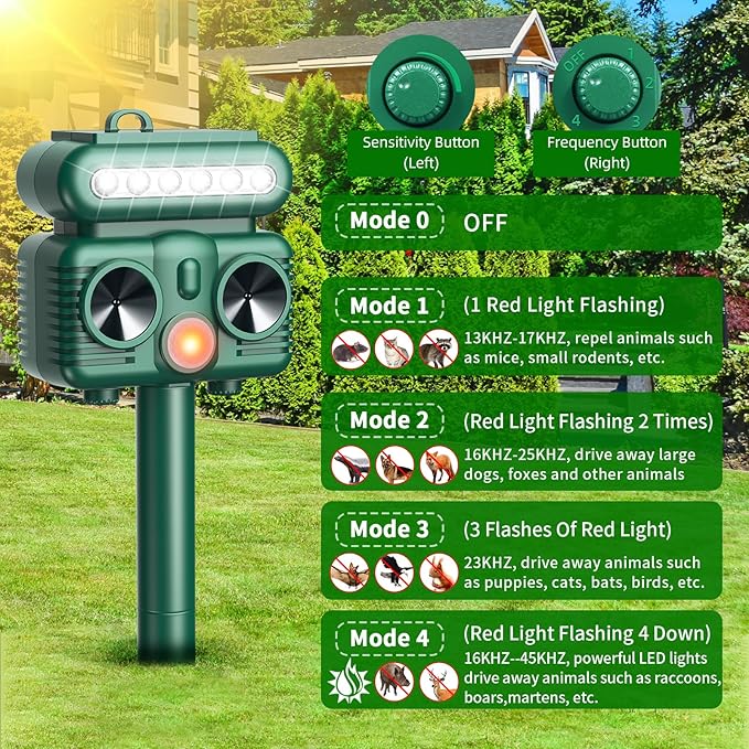 2 Pack Solar Cat Repellent Outdoor, Solar Ultrasonic Animal Repellent Outdoor with Motion Detection, Flashing Light Deer Deterrent Device to Repel Dog Squirrel Rabbit Raccoon Skunk for Yard Farm