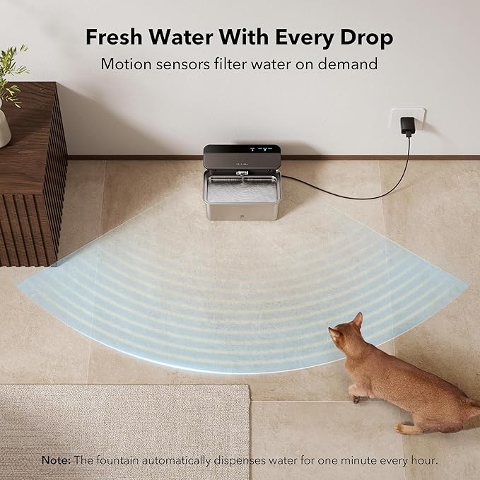 PETLIBRO Replacement Ultrafilter for Glacier Ultrafiltration Stainless Steel Cat Water Fountain PLWF007, Ultrafilter Lasts Up to 2 Months, Removes Various Impurities