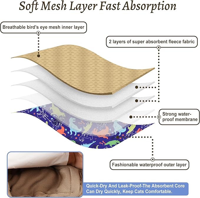 5 Pack Dog Diapers Male Reusable, Premium Belly Bands for Male Dogs, High Absorbing Male Dog Pee Wraps for Doggie in Incontinence or Excitable Urination and Training Dinosaur XXL