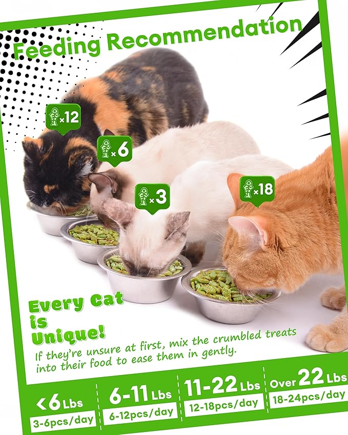 3.53oz Cat Grass Treats for Hairball Control – Natural Chicken & Cat Grass & Catnip Biscuits, Low-Calorie Healthy Snacks for Indoor Cats, Digestive & Dental Care