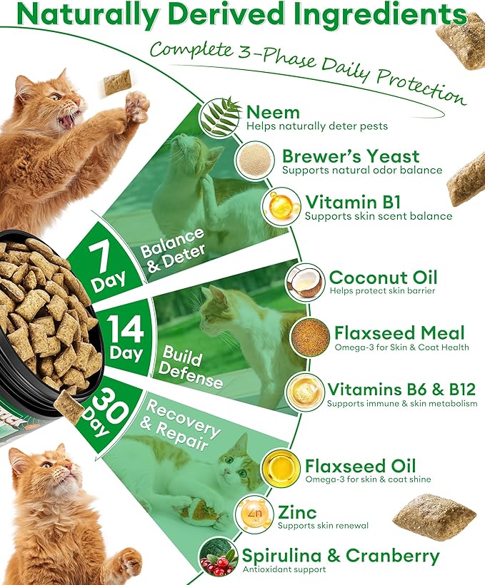Flea and Tick Prevention for Cats – 500 Crunchy & Creamy Chews, Cat Flea Chewables with Skin & Coat Support – Oral Supplement for All Breeds & Ages