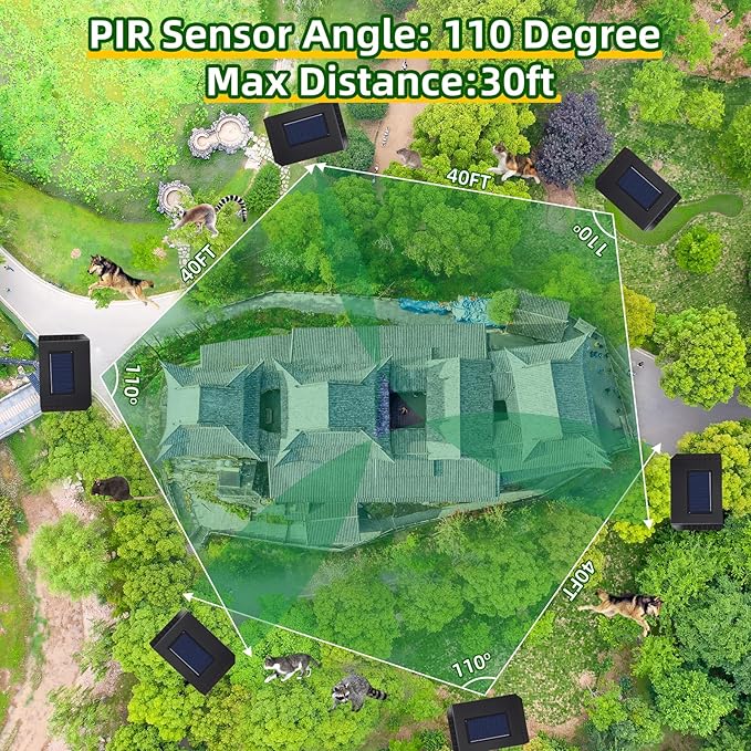 Solar Ultrasonic Animal Repellent Outdoor, 4Pack Solar Deer Deterrent Devices with PIR Motion Sensor, Ultrasonic Cat Repellent to Scare Squirre Rabbit Skunk Dog Raccoon Armadillos for Lawn Yard