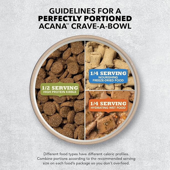 ACANA Wholesome Grains Dry Dog Food Sea to Stream Saltwater Fish Recipe 22.5lb Bag