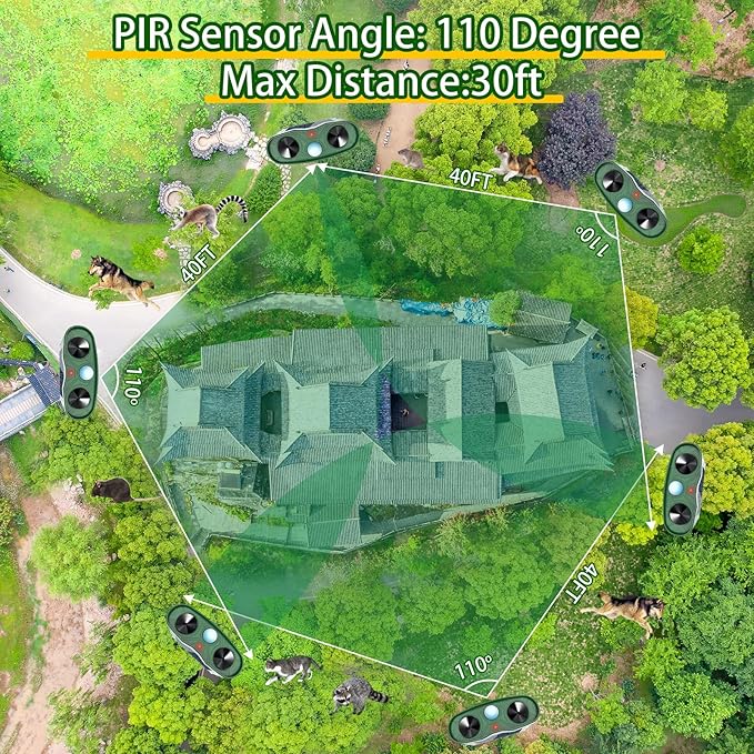 2025 Solar Ultrasonic Animal Repellent Sonic Fortress Pro Raccoon Repellent Cat Repeller Deer Deterrent with Motion Sensor to Keep Squirrel Rabbit Dog Skunk Out of Garden Yard(4Pack)