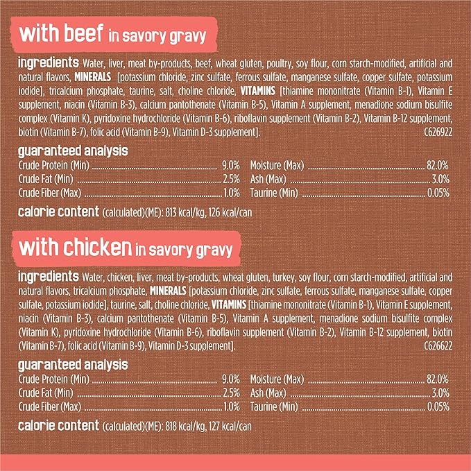 Friskies Purina Extra Gravy Wet Cat Food Chunky Variety Pack (with Chicken,Turkey,Salmon,Beef) - 5.5 oz. Cans,(Pack of 48)