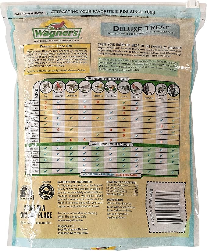 Wagner's 62034 Greatest Variety Blend Wild Bird Food, 6-Pound Bag & 62067 Deluxe Treat Blend Wild Bird Food, 4-Pound Bag