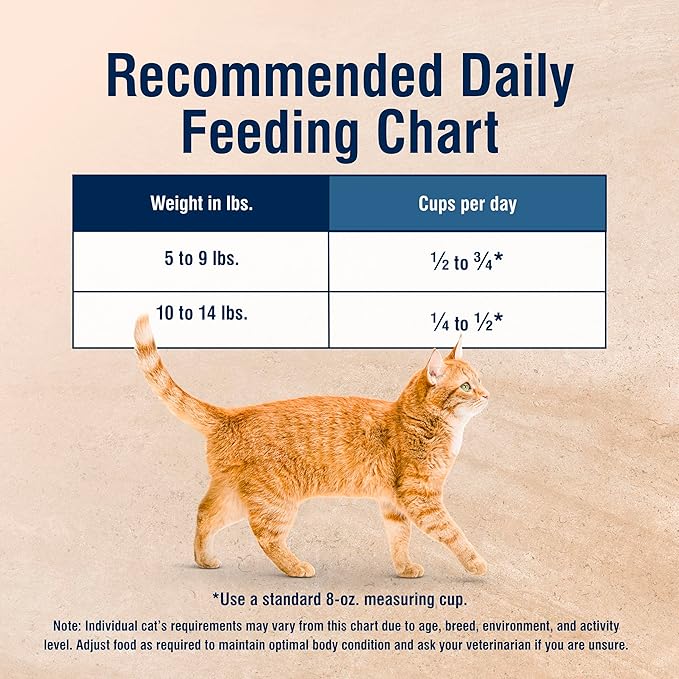 Blue Buffalo True Solutions Digestive Care Natural Dry Cat Food for Adult Cats, Chicken, 3.5-lb. Bag