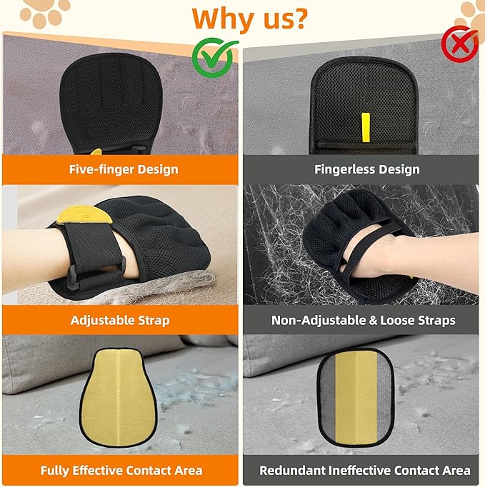 Pet Hair Removal Glove for Cats & Dogs, Patented Adjustable Strap, Reusable Five-Finger Grooming Glove with Secure Non-Slip Fit for Couch, Carpet, Clothing & Car Seat, 2 Pcs