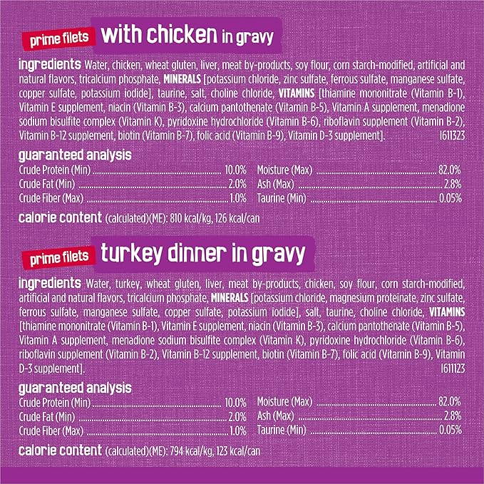Purina Friskies Gravy Wet Cat Food Variety Pack, Poultry Shreds, Meaty Bits and Prime Filets - (Pack of 32) 5.5 oz. Cans