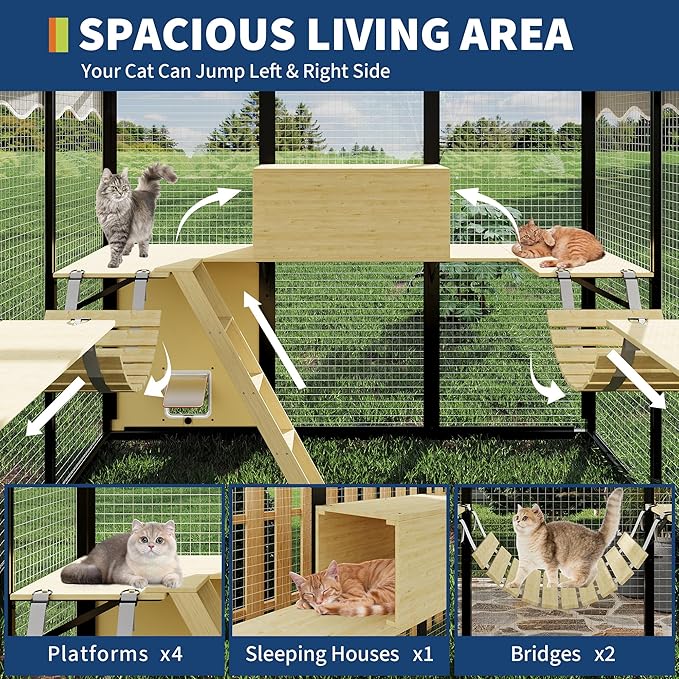 Large Outdoor Cat Enclosure for Multiple Cats - Weatherproof Catio with UV Cover, Platform & Side Door