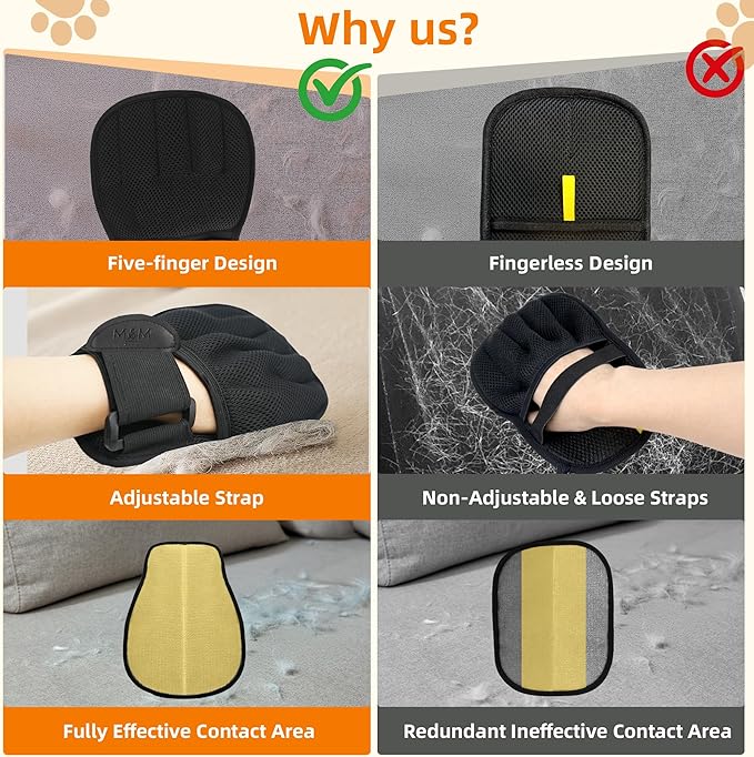 Pet Hair Removal Glove for Cats & Dogs, Patented Adjustable Strap, Reusable Five-Finger Grooming Glove with Secure Non-Slip Fit for Couch, Carpet, Clothing & Car Seat