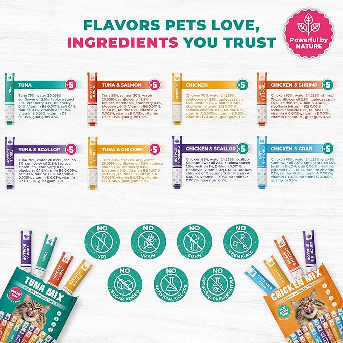 Creamy Lickable Cat Treats & Wet Food Squeeze Tubes – Liquid Kitten Snacks, Urinary Tract Care, Skin & Coat Health, Multivitamin Treats for Cats, & Small Dogs, Lick Up 40 Sticks Tuna + Chicken Mix
